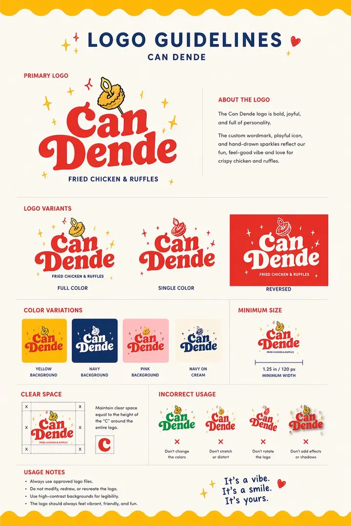 Restaurant Logo Guidelines Board